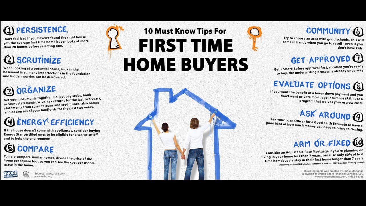 First-Time Home Buyer Grants: 2024 Guide