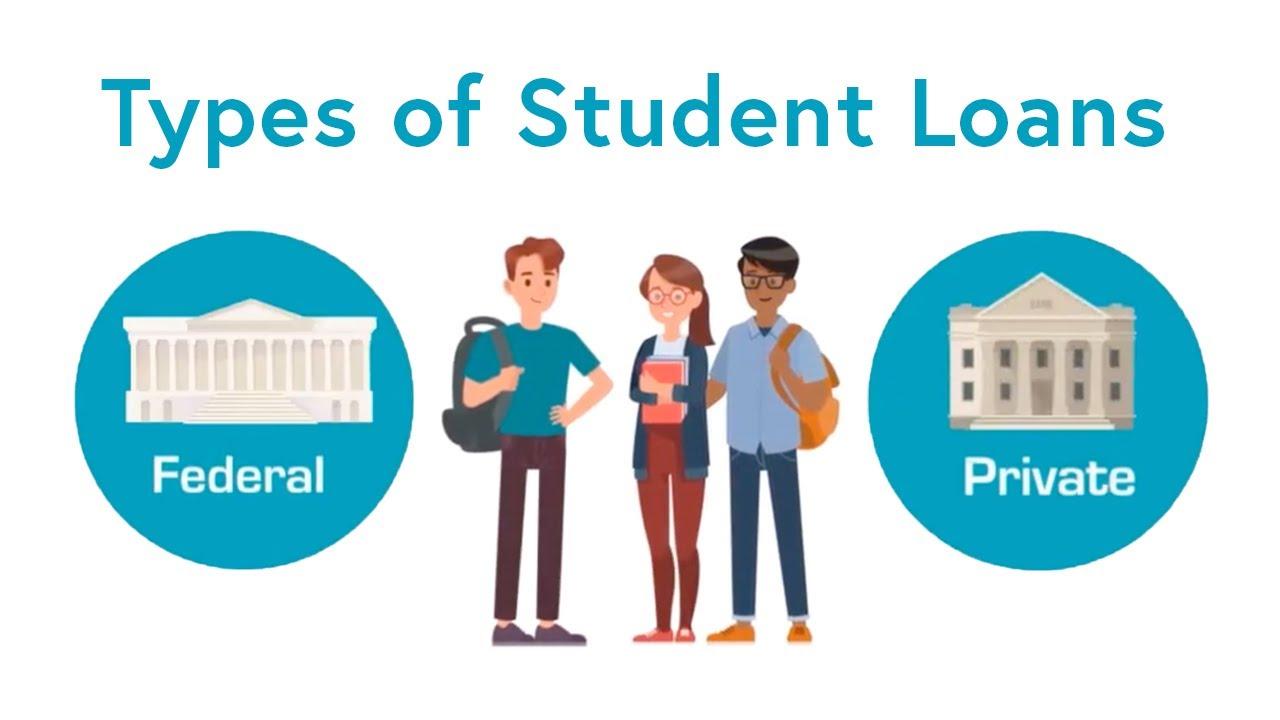 Unveiling the Benefits: Additional Perks of Top Private⁣ Student Loans