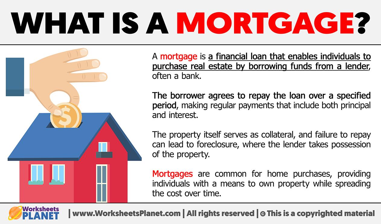 Navigating Interest Rates and Terms: Insights and Recommendations for‌ Long-Term Benefits