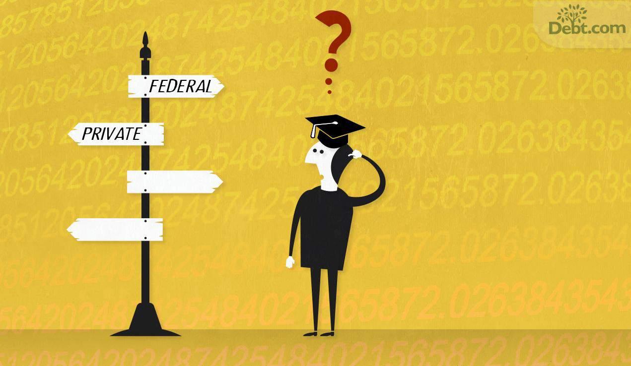 Navigating Your​ Options: Selecting the ‌Right Private Student Loan